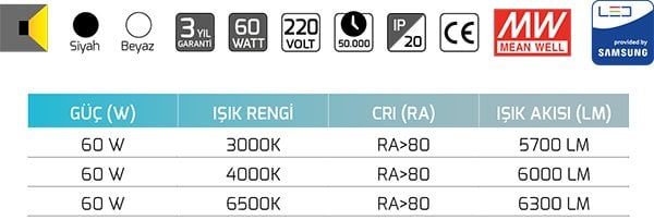 Goya Gy 8260-60 60 Watt Sarkıt Linear Armatür